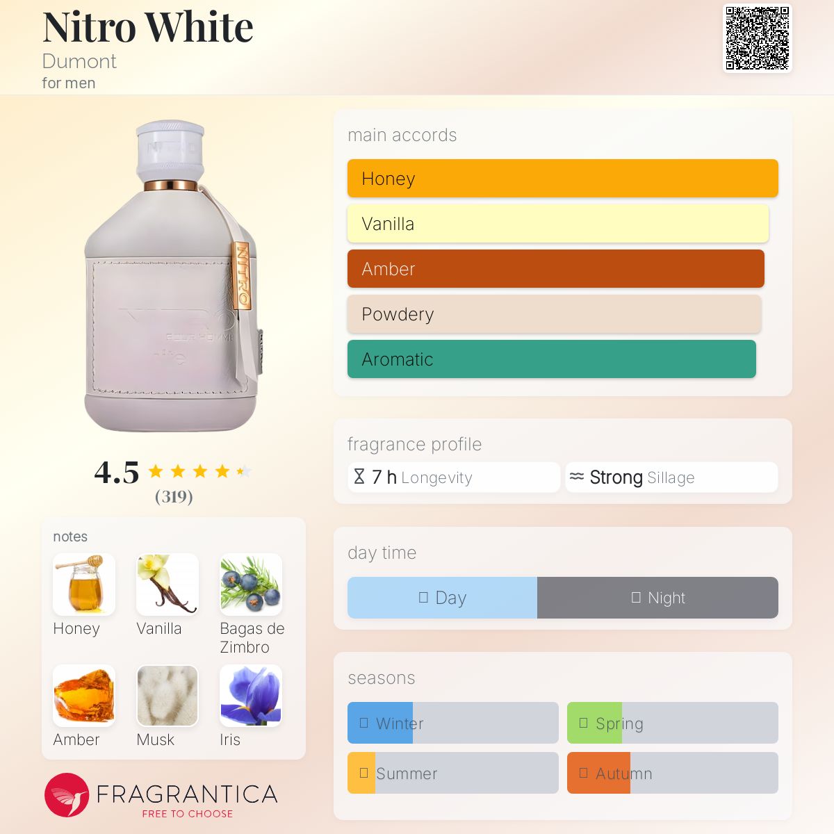 Dumont Nitro White Pour Homme Travel Spray