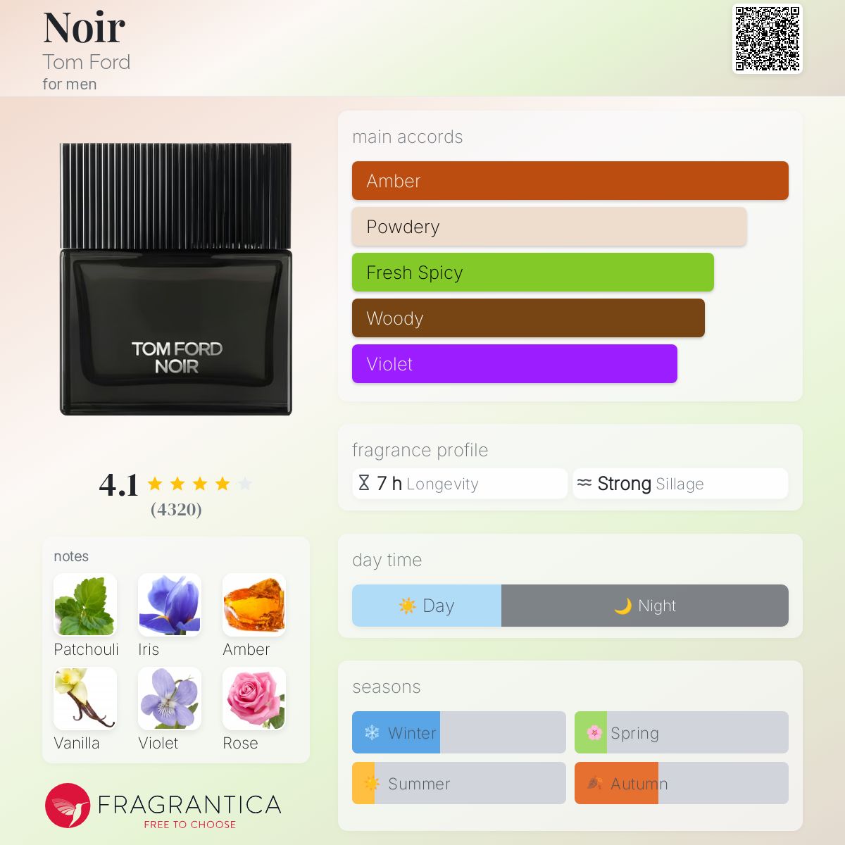 Tom Ford Noir EDP Travel Spray