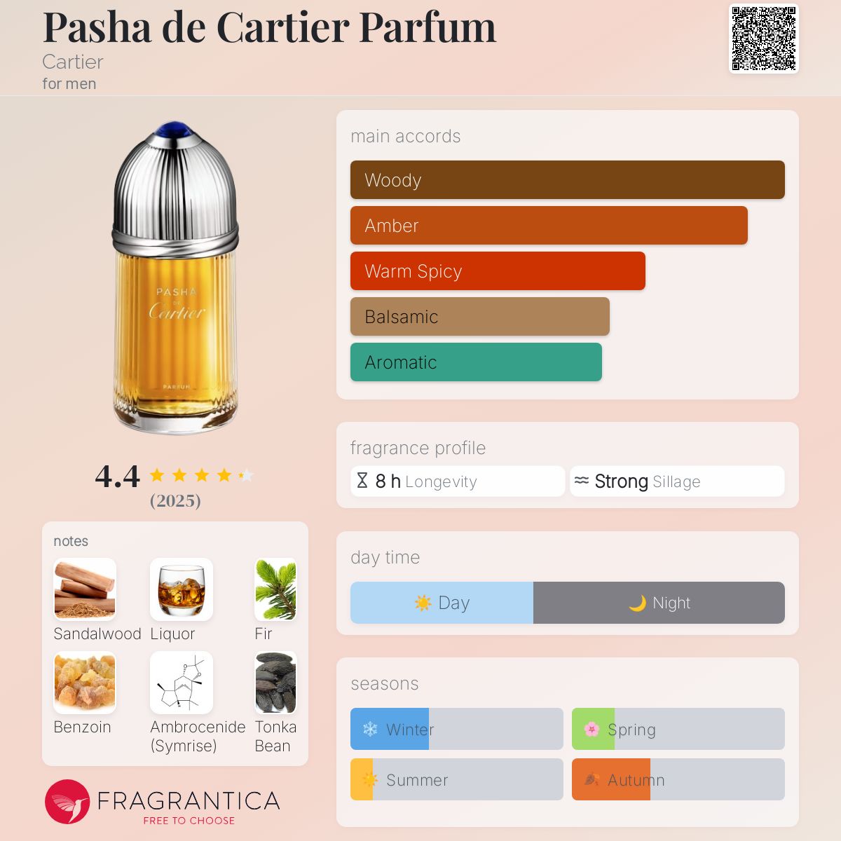 Cartier Pasha de Cartier Parfum Travel Spray