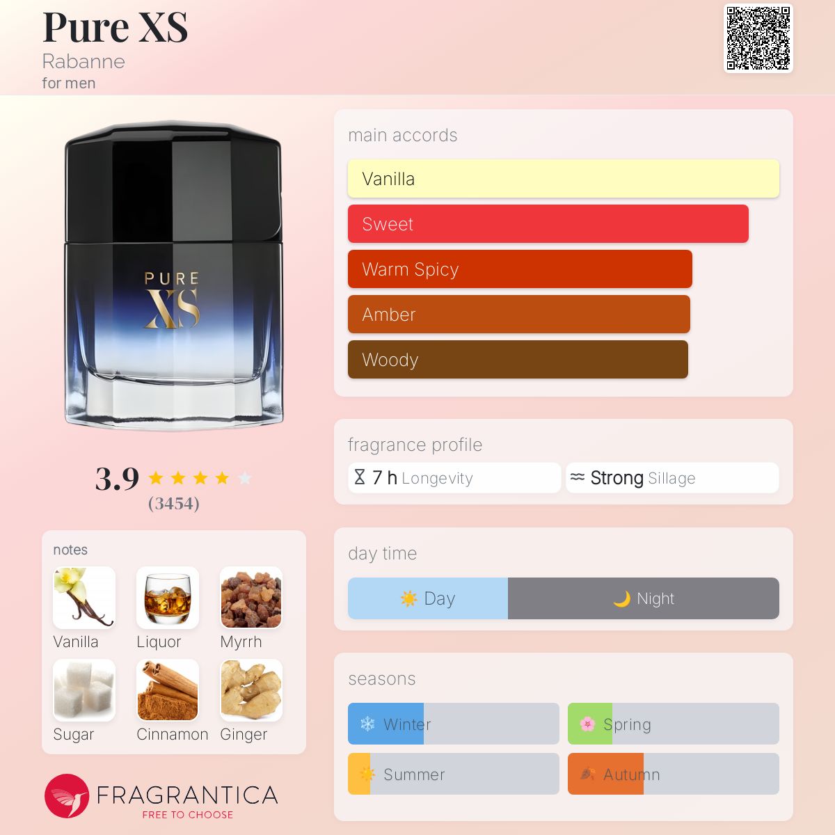 Paco Rabanne Pure XS Travel Spray