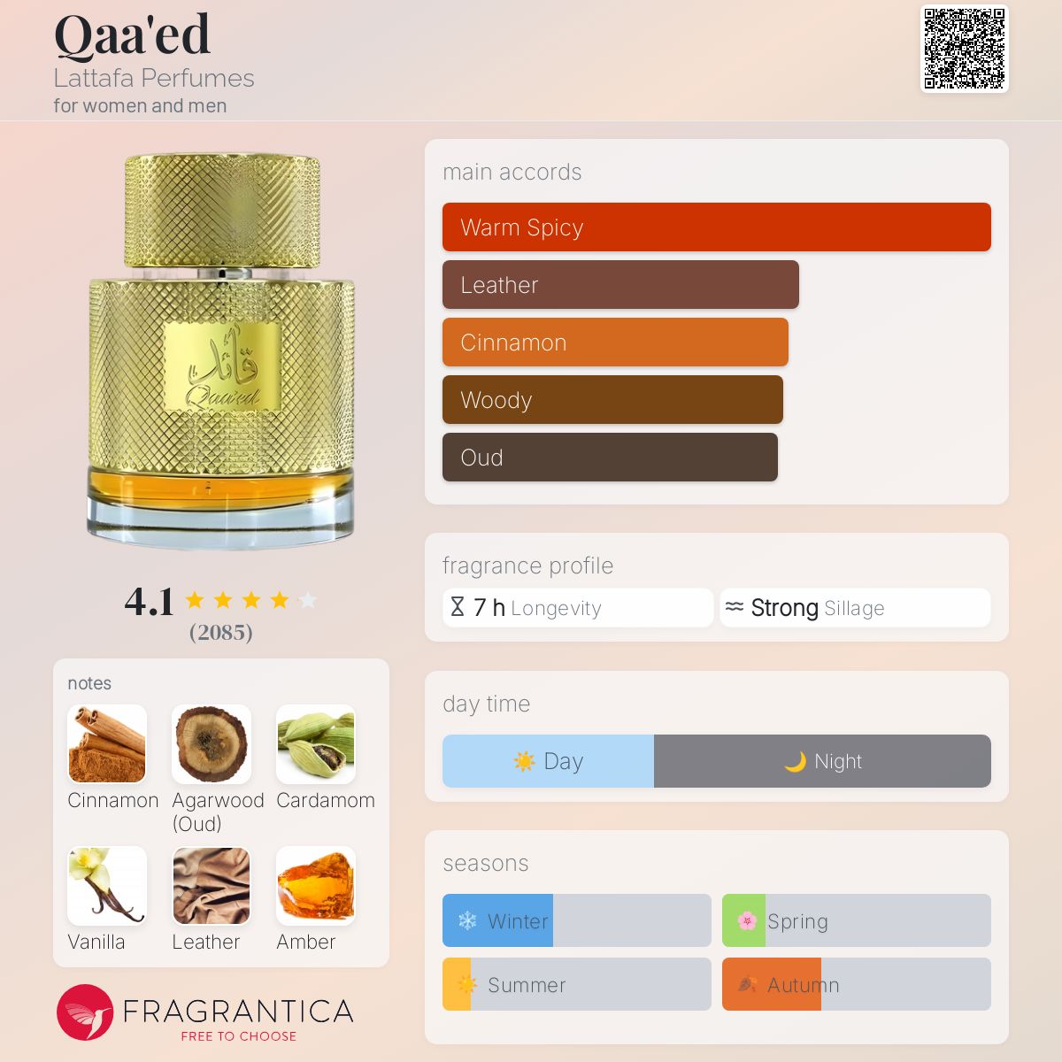 Lattafa Qaa'ed Travel Spray