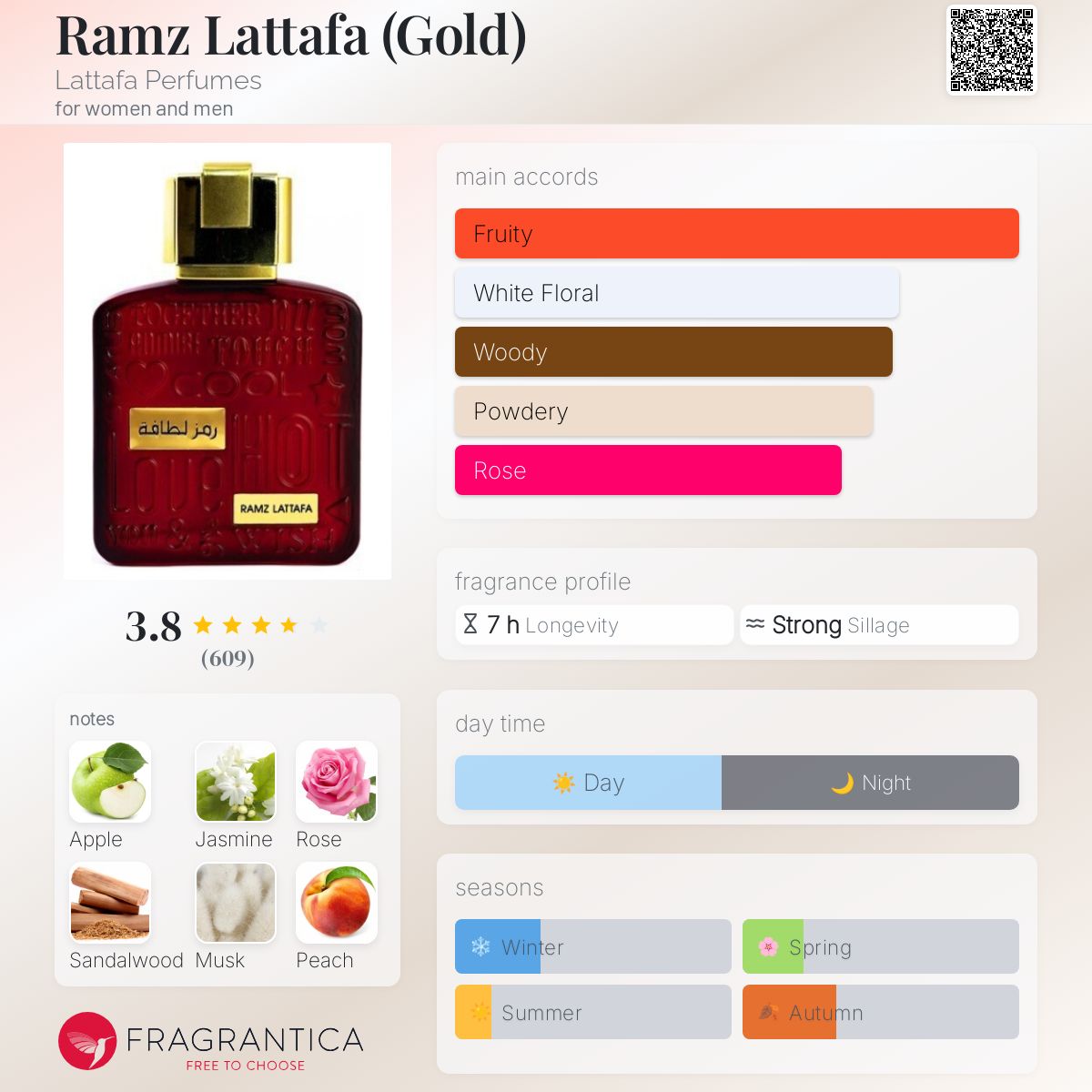 Lattafa Ramz Gold Travel Spray