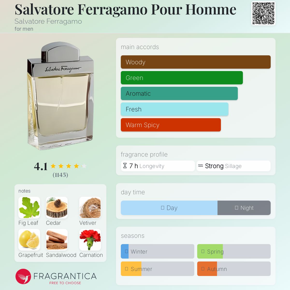 Salvatore Ferragamo Pour Homme Travel Spray