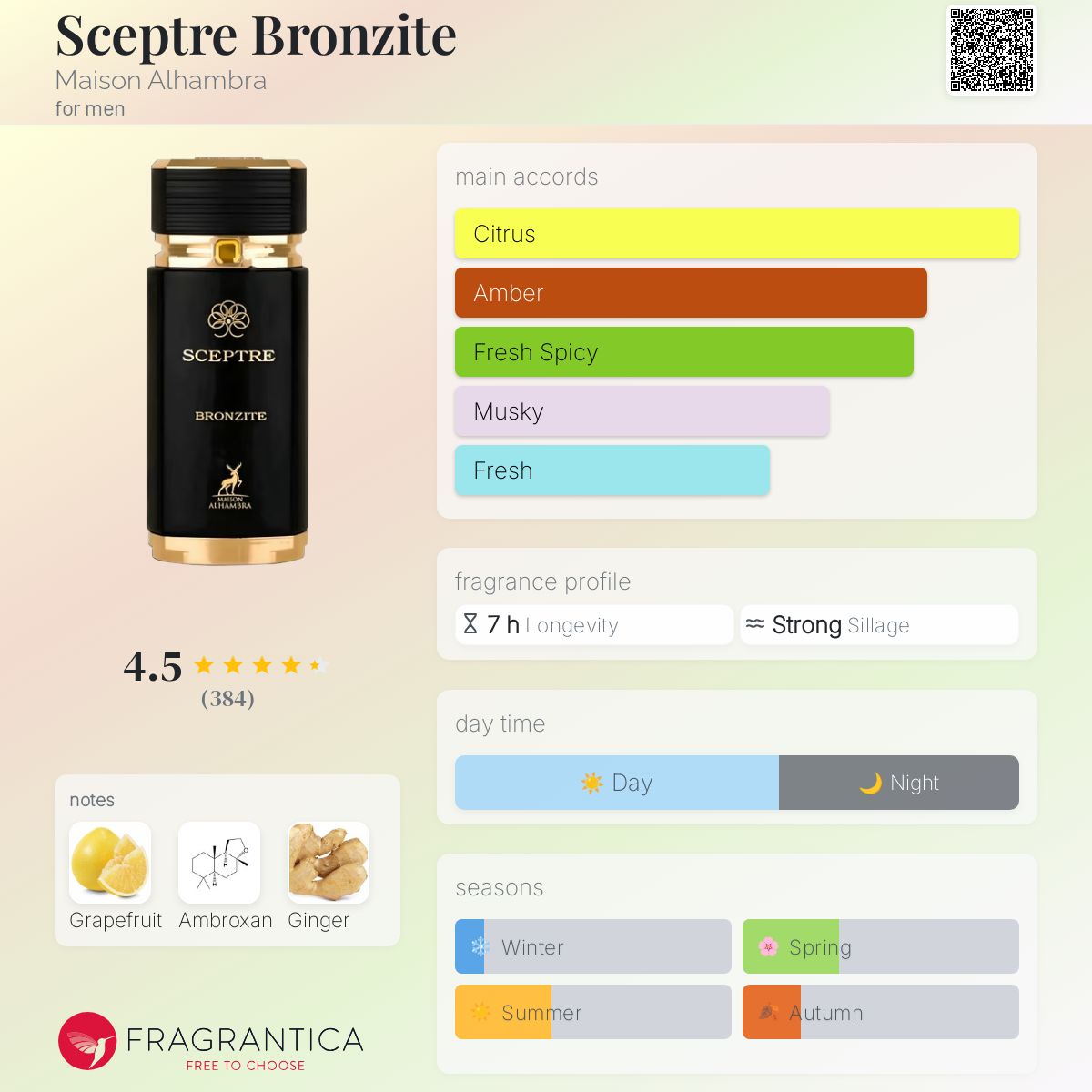 Maison Alhambra Sceptre Bronzite Travel Spray