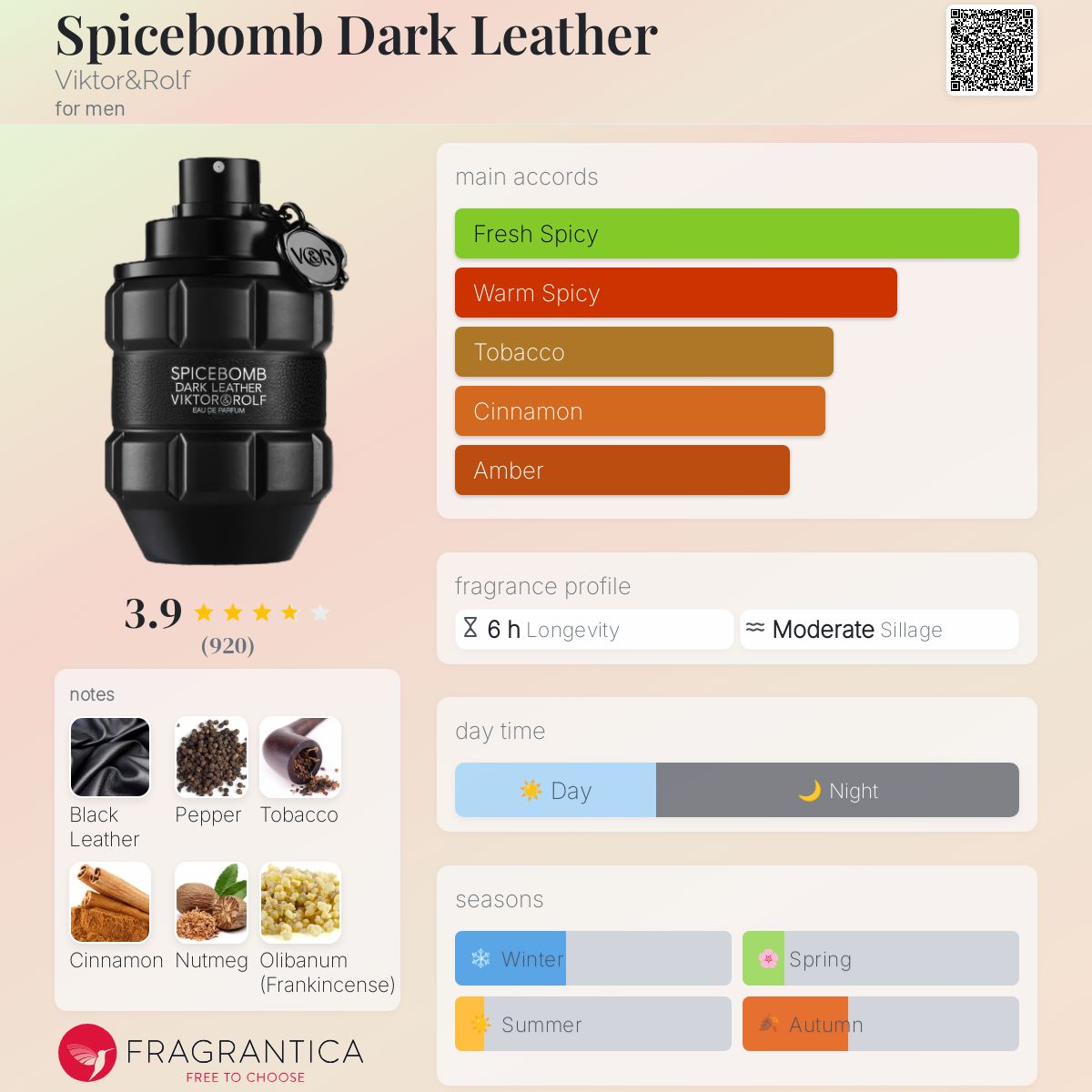 Viktor and Rolf Spicebomb Dark Leather Travel Spray
