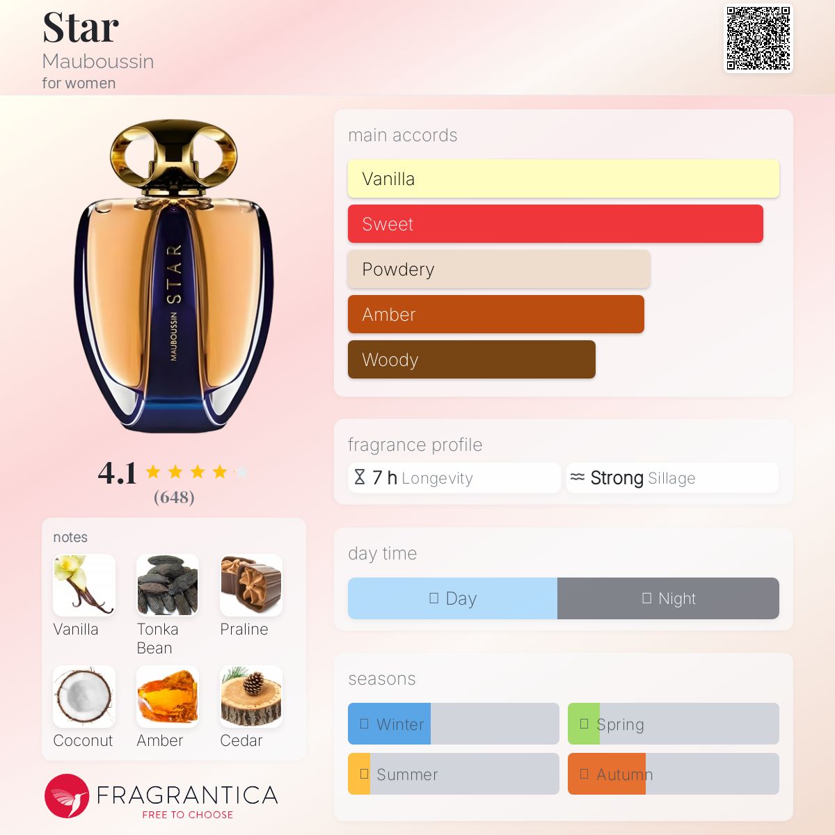 Mauboussin Star for Women EDP Travel Spray