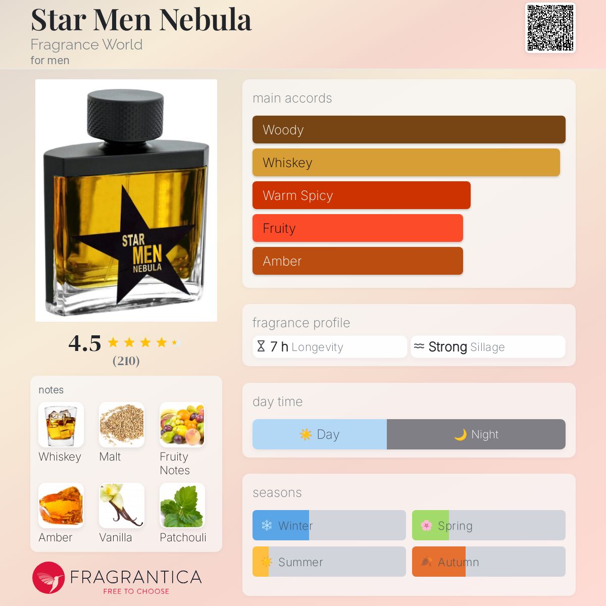 Fragrance World Star Men Nebula EDP Travel Spray