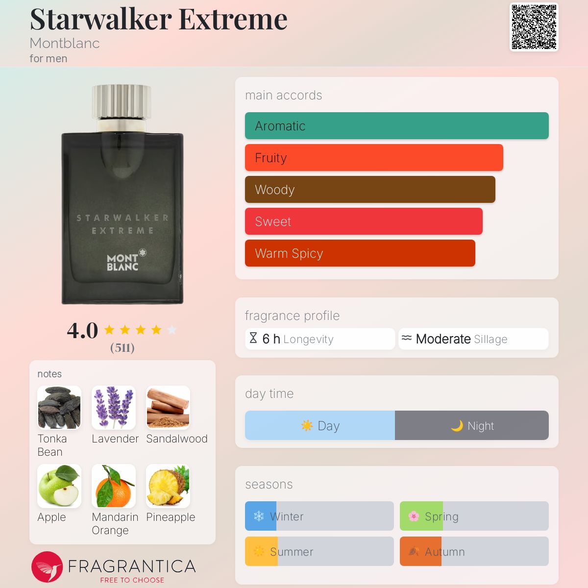 Montblanc Starwalker Extreme Travel Spray