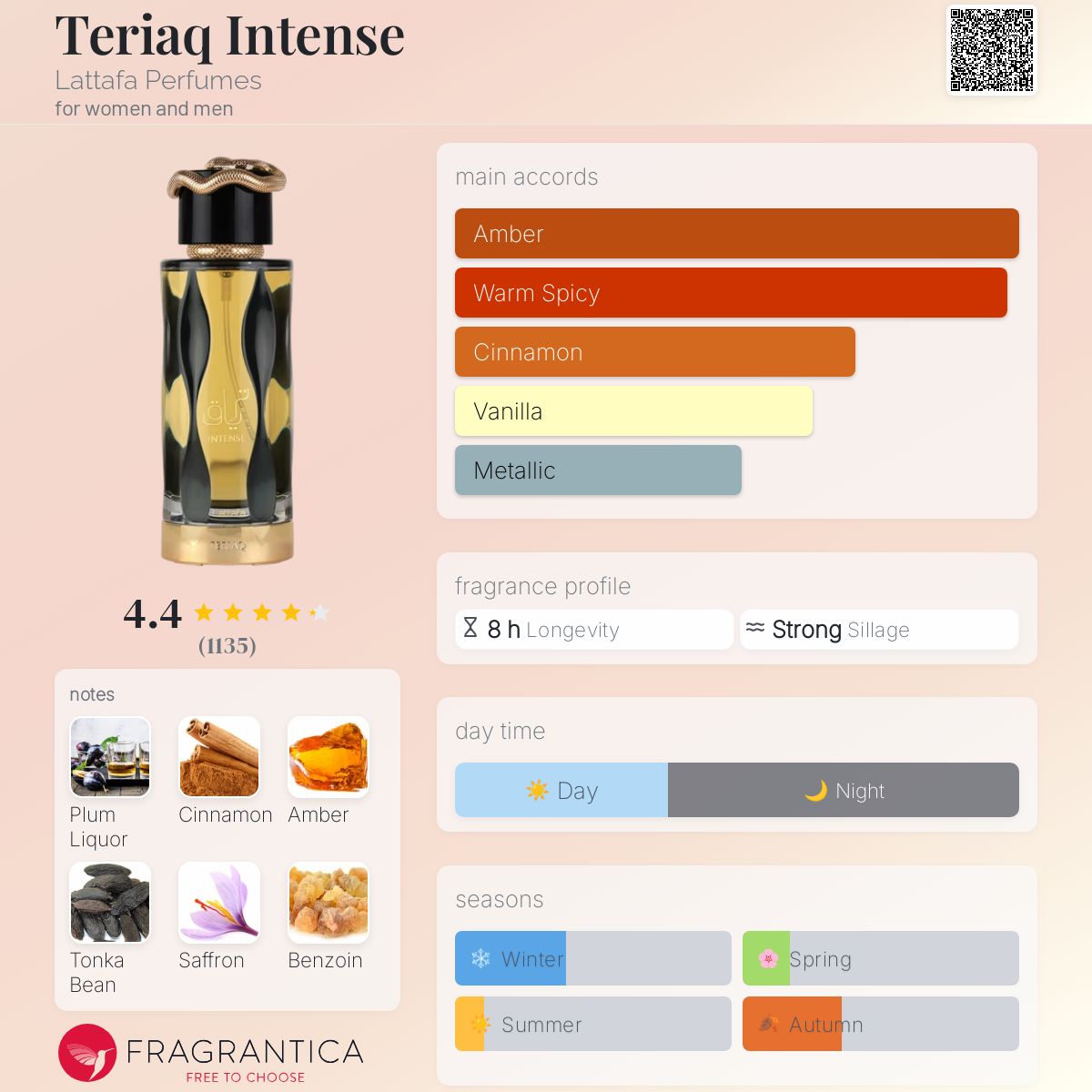 Lattafa Teriaq Intense Travel Spray