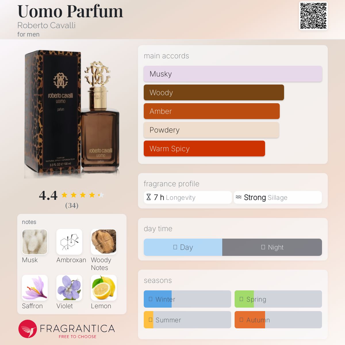 Roberto Cavalli UOMO Parfum Travel Spray