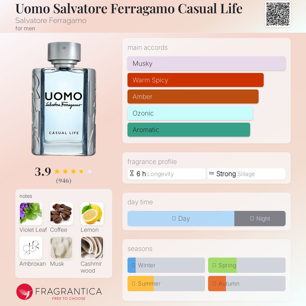 Salvatore Ferragamo UOMO Casual Life Travel Spray