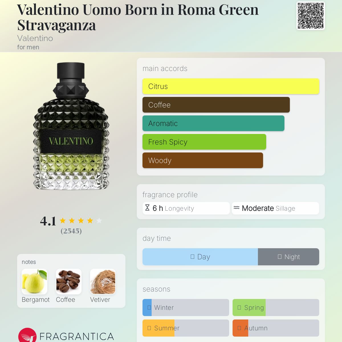Valentino UOMO Born in Roma Green Stravaganza Travel Spray