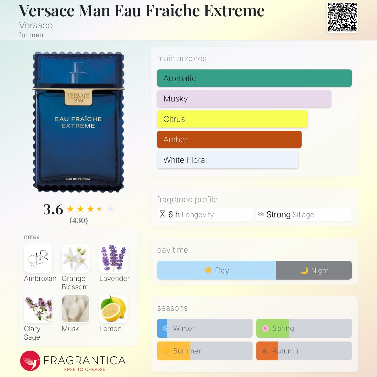 Versace Man Eau Fraiche Extreme Travel Spray