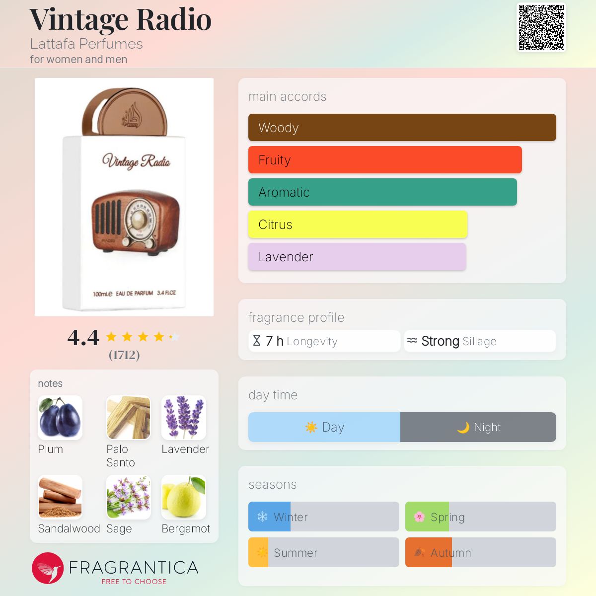 Lattafa Vintage Radio EDP Travel Spray