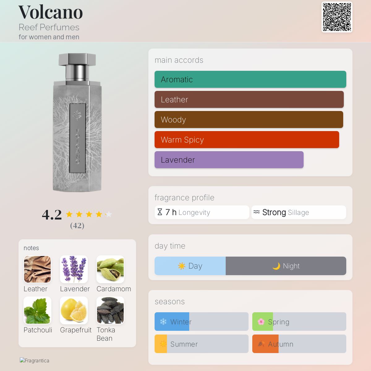 Reef Volcano Travel Spray
