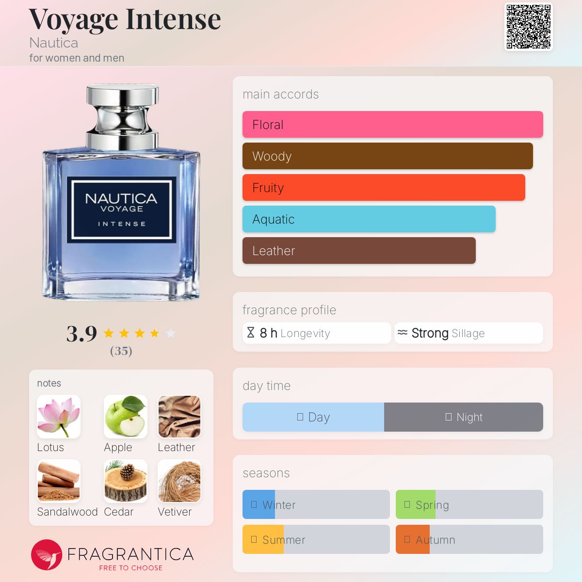 Nautica Voyage Intense Travel Spray 5ml