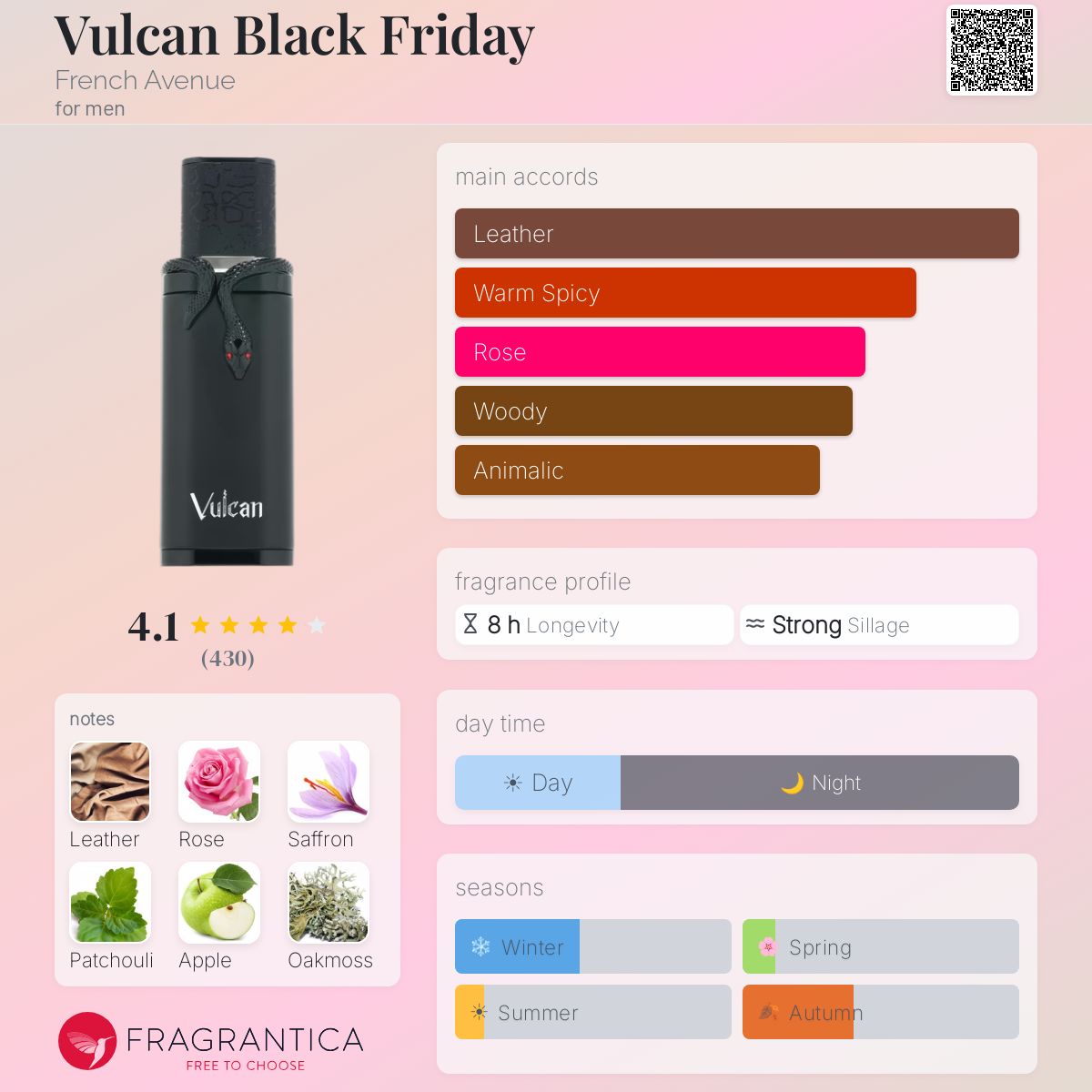 French Avenue Vulcan Black Friday Travel Spray