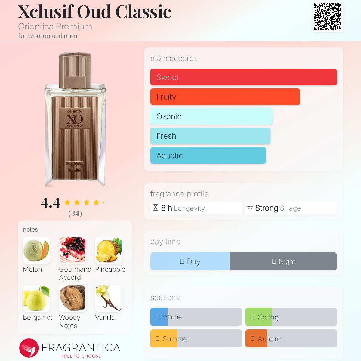 Orientica XO Xclusif Oud Travel Spray