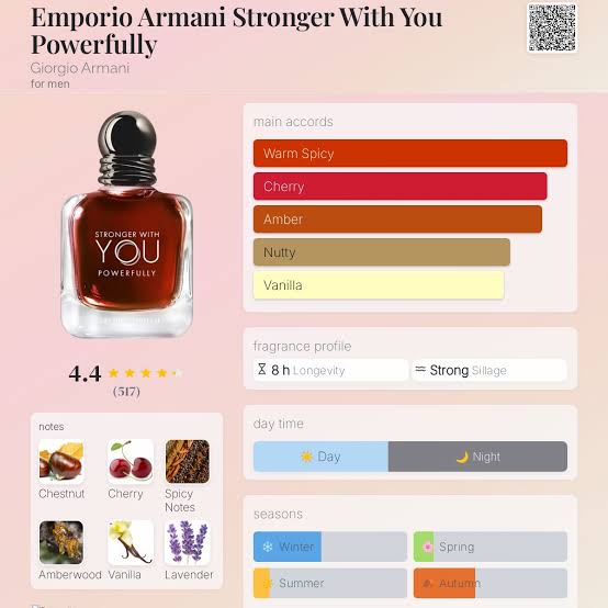Armani Stronger with You Powerfully Travel Spray