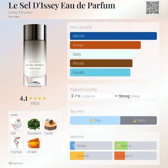 Issey Miyake Le Sel d'Issey EDP Travel Spray