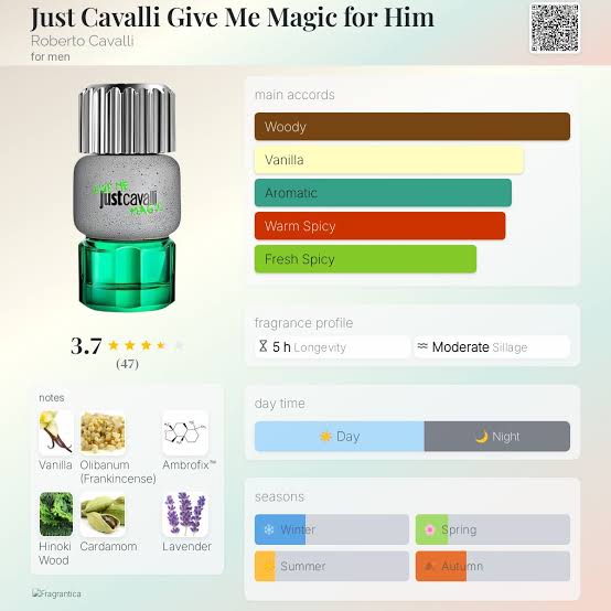 Roberto Cavalli Just Cavalli Give Me Magic for Him Travel Spray