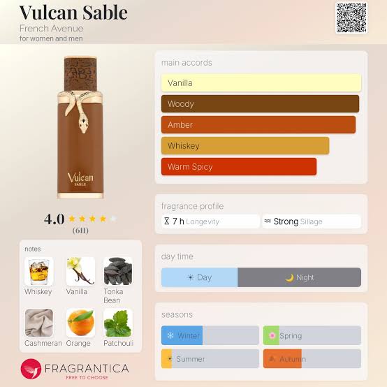 French Avenue Vulcan Sable Travel Spray