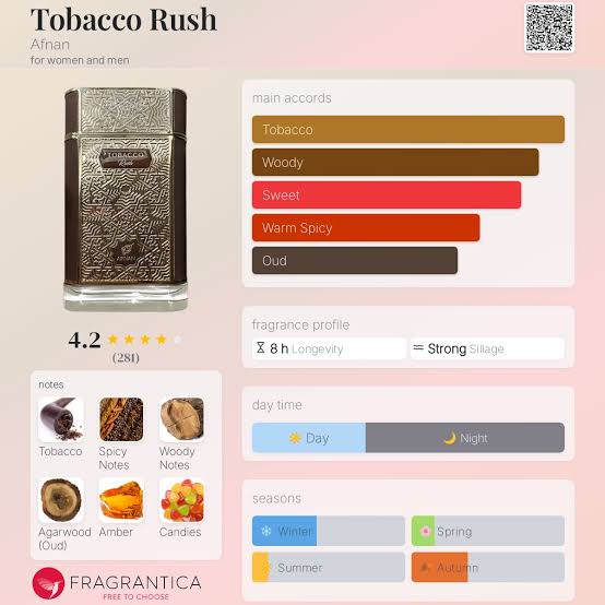 Afnan Tobacco Rush Travel Spray