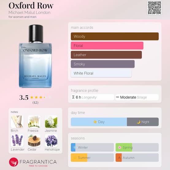 Michael Malul London Oxford Row Travel Spray