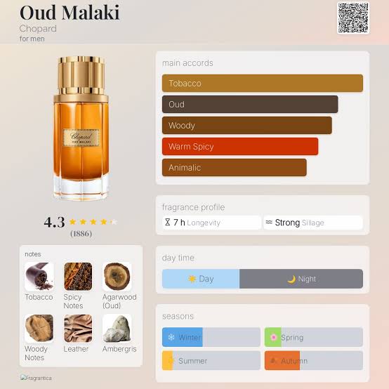Chopard Oud Malaki Travel Spray
