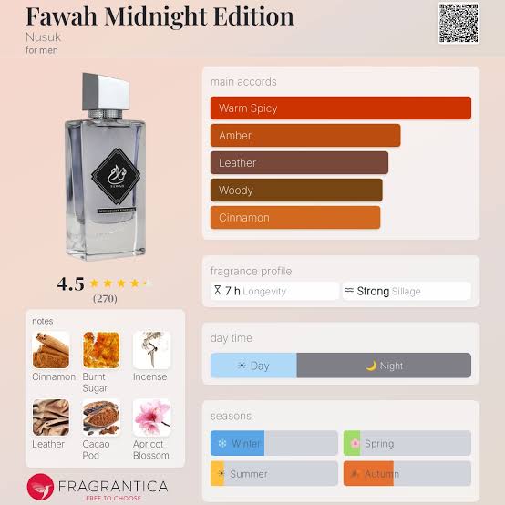 Nusuk Fawah Midnight Edition Travel Spray