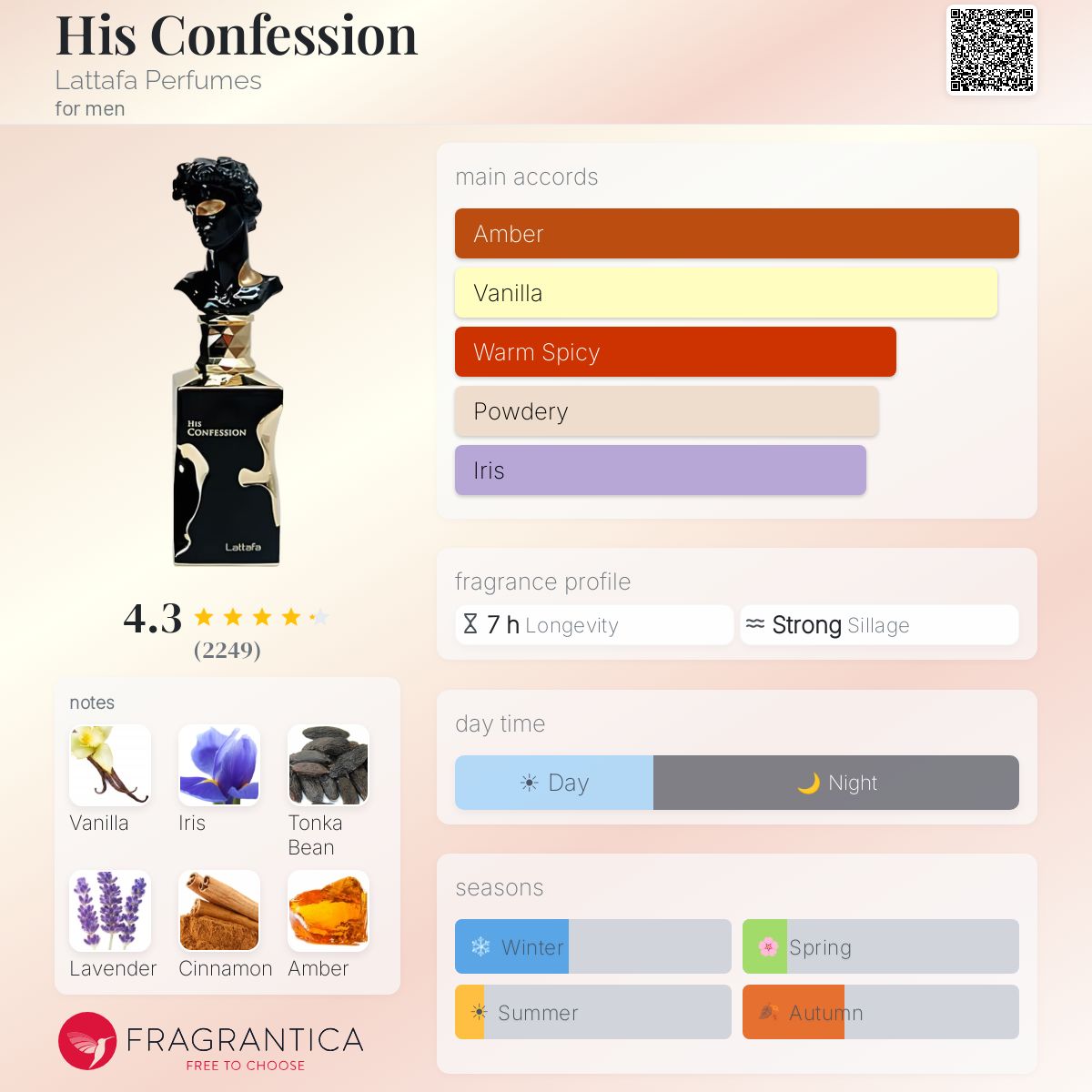 Lattafa His Confession Travel Spray