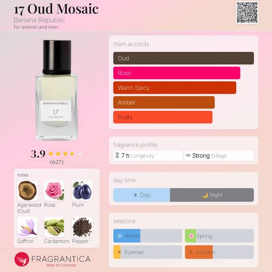 Banana Republic Oud Mosaic Travel Spray