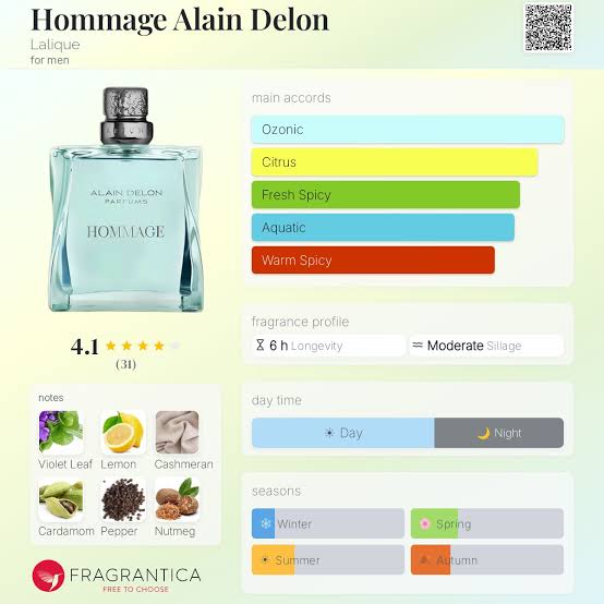 Lalique Alain Delon Hommage Travel Spray