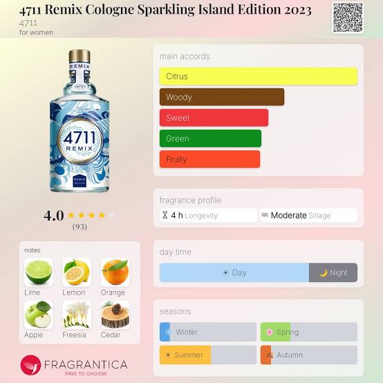 4711 Remix Sparkling Island EDC Travel Spray