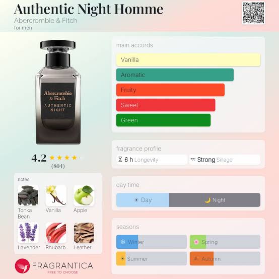 Abercrombie & Fitch Authentic Night Travel Spray