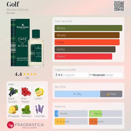 Alvarez Gomez Golf Club EDP