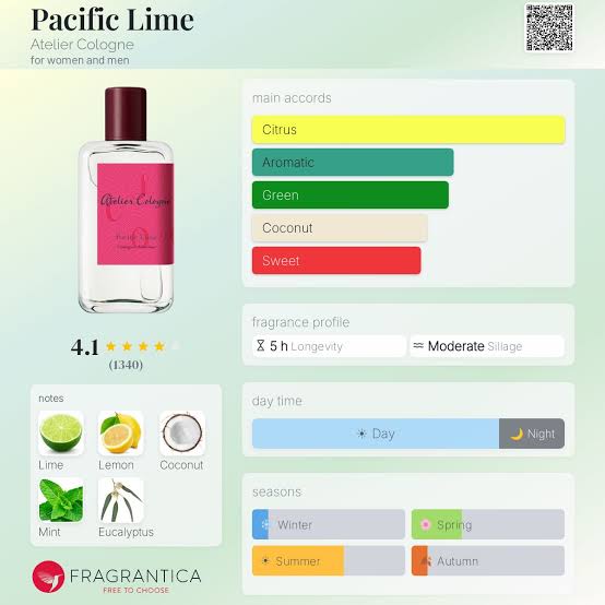 Atelier Cologne Pacific Lime Cologne Absolue Travel Spray
