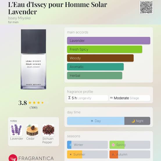 Issey Miyake L'eau d'Issey Solar Lavender Travel Spray