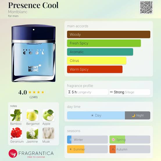 Montblanc Presence Cool Travel Spray
