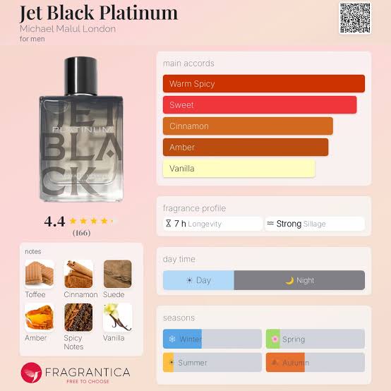 Michael Malul Jet Black Platinum Travel Spray