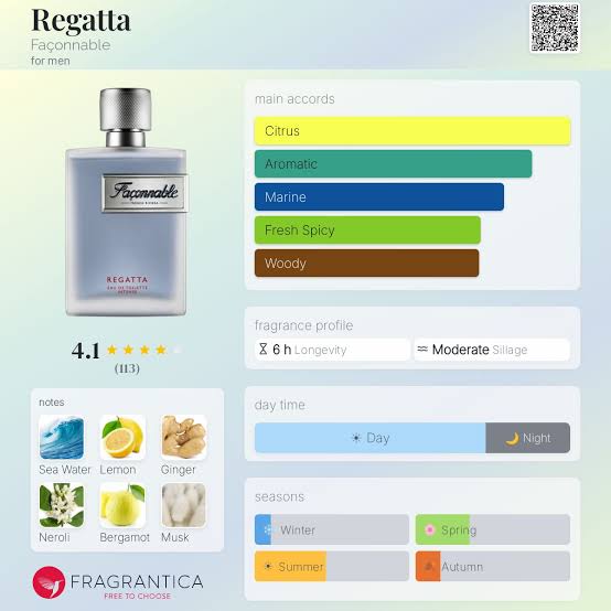 Faconnable Regatta Travel Spray