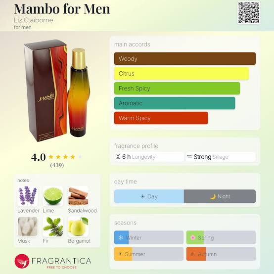 Liz Claiborne Mambo for Men Travel Spray