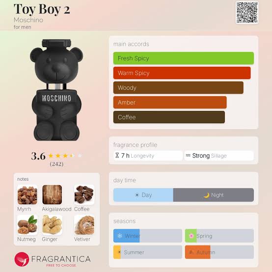 Moschino Toy Boy 2 EDP Travel Spray