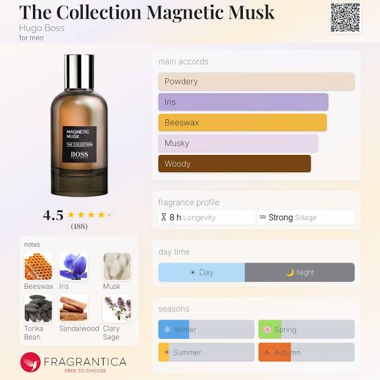 Hugo Boss The Collection Magnetic Musk Travel Spray
