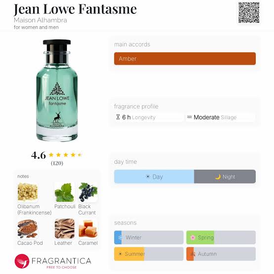 Maison Alhambra Jean Lowe Fantasme Travel Spray