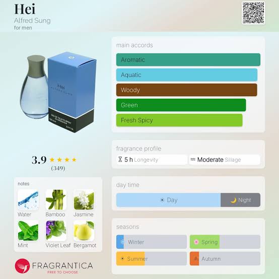 Alfred Sung Hei EDT Travel Spray