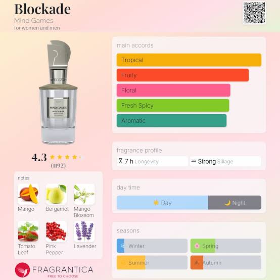 Mind Games Blockade Travel Spray