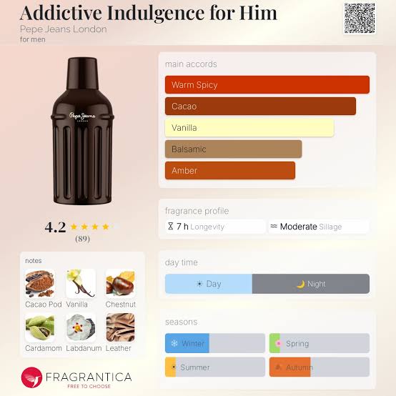 Pepe Jeans London Addictive Indulgence Travel Spray
