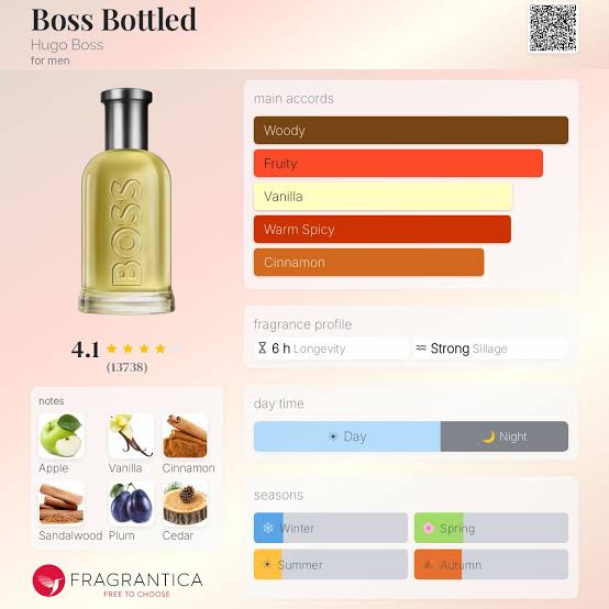 Hugo Boss Bottled EDT Travel Spray