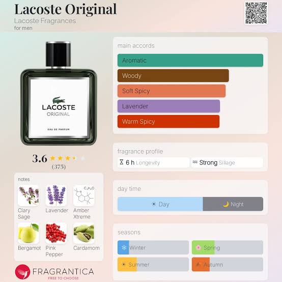 Lacoste Original Parfum Travel Spray